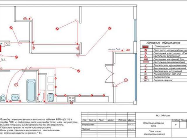 Однолинейные схемы электроснабжения, Москва