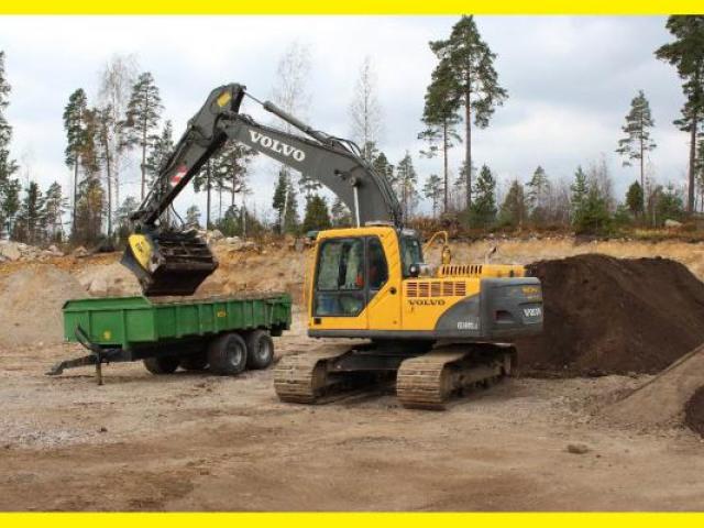 Земляные работы в строительстве м2, Краснодар