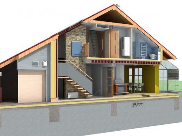 Геология под строительство, ижс, Москва