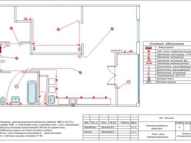Проектирование электроснабжения квартир домов, Москва