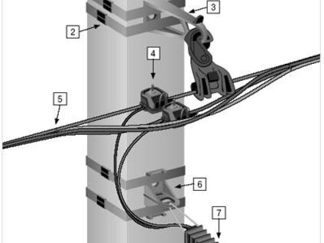 Подвеска пролета проводов сип и ас на опорах лэп, Пермь
