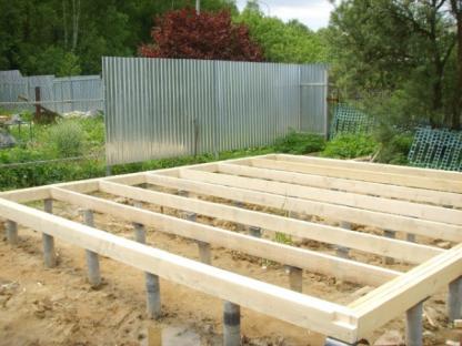 Работы по устройству фундамента в Сочи, Сочи