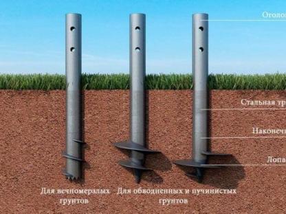 Свайный Фундамент. Дом/Баня под ключ в Новогрудке и рн, Гродно