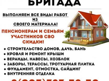 Строительство, Воронежская область