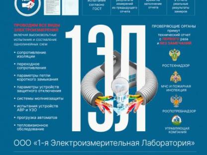 Технический отчёт собственникам помещений., Москва