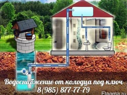 Водоснабжение частного дома из колодца под ключ, Павловский Посад